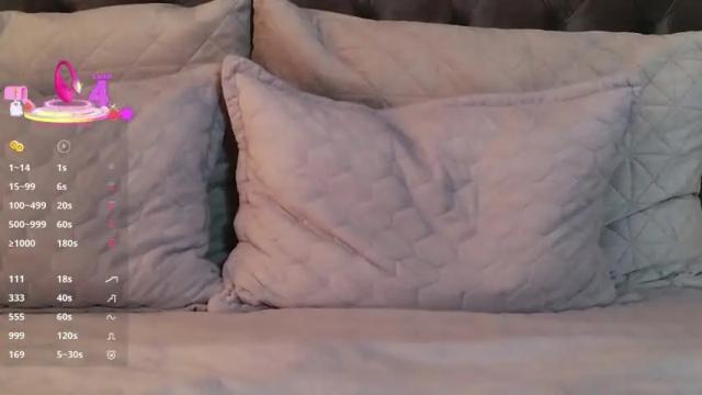 Thumbnail 3, sensualldream's Stream at Chaturbate, 3 months ago