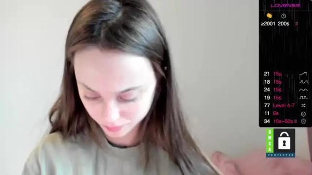 Image 4 of sentient_emily Stream on Chaturbate on 18 months ago