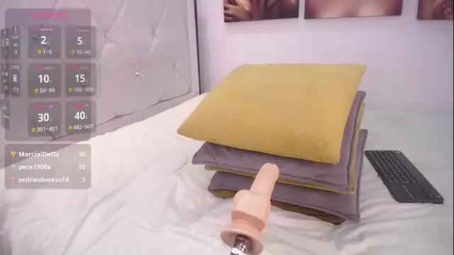 Image 10 of setsuna_kinoxo Stream on Chaturbate on 14 days ago