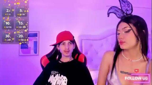 Image 10 of sett_and_gwen Stream on Chaturbate on 21 days ago