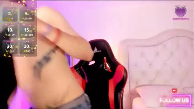 Image 6 of sett_and_gwen Stream on Chaturbate on 4 days ago