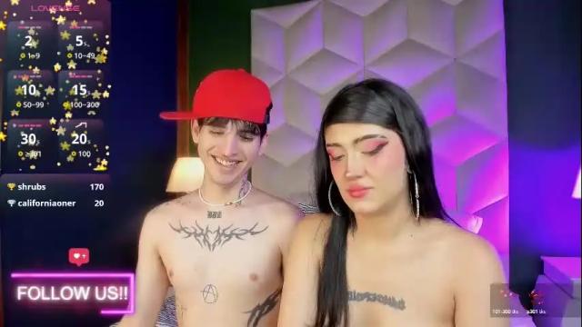 Image 11 of sett_and_gwen Stream on Chaturbate on 22 days ago