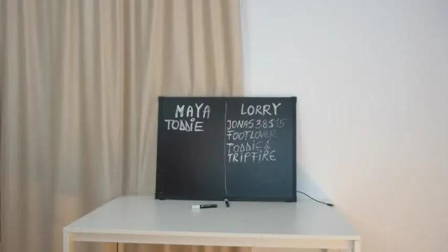 Image 3 of sexxylorry Stream on Chaturbate on 6 months ago