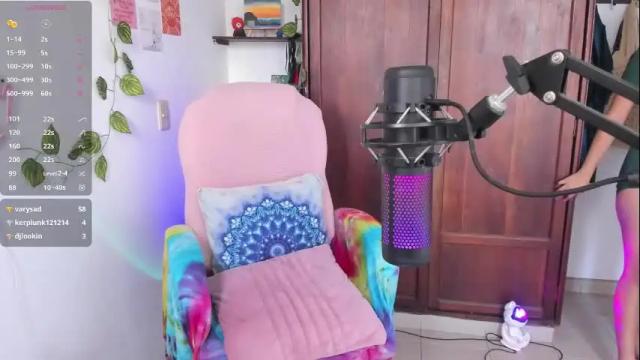Image 2 of sexy__emma Stream on Chaturbate on 10 days ago