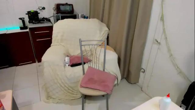 Image 12 of sexy__nimph Stream on Chaturbate on 5 months ago