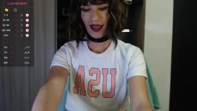 Image 6 of sexy_angelinaa Stream on Chaturbate on 16 months ago
