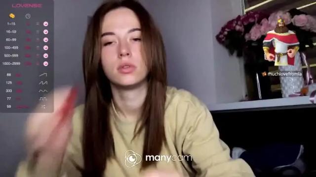 Thumbnail 2, sexy_borsch_'s Stream at Chaturbate, 18 months ago