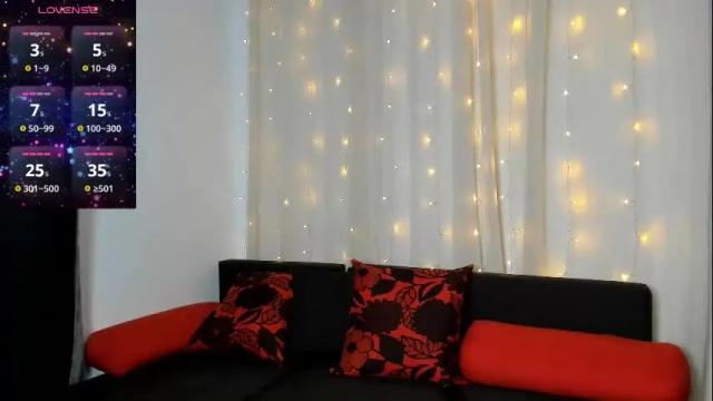 Image 11 of sexy_emeli Stream on Chaturbate on 1 month ago