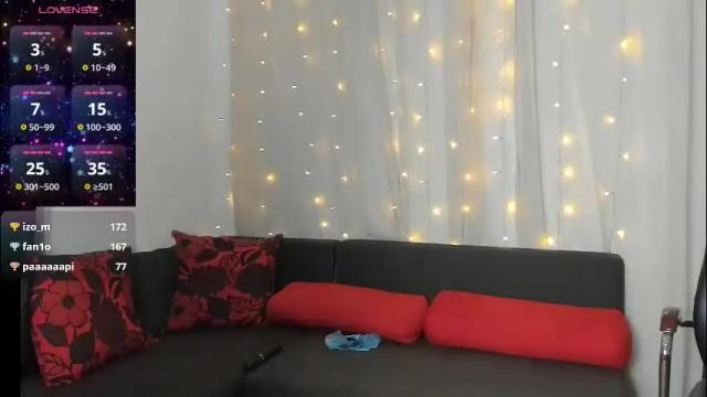Image 7 of sexy_emeli Stream on Chaturbate on 1 month ago