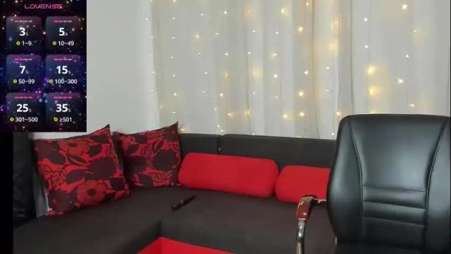 Image 11 of sexy_emeli Stream on Chaturbate on 1 month ago
