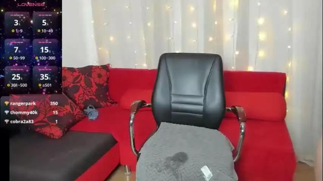 Image 6 of sexy_emeli Stream on Chaturbate on 1 month ago