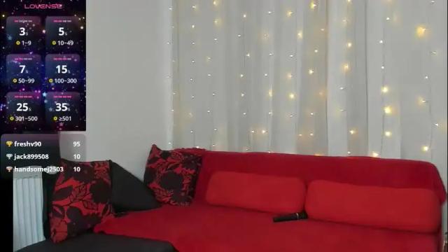Image 4 of sexy_emeli Stream on Chaturbate on 21 hours ago