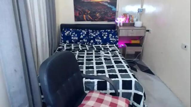 Image 8 of sexy_madissonx Stream on Chaturbate on 20 months ago