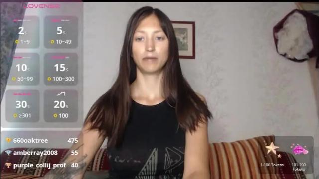 Image 10 of sexy_seld Stream on Chaturbate on 3 months ago