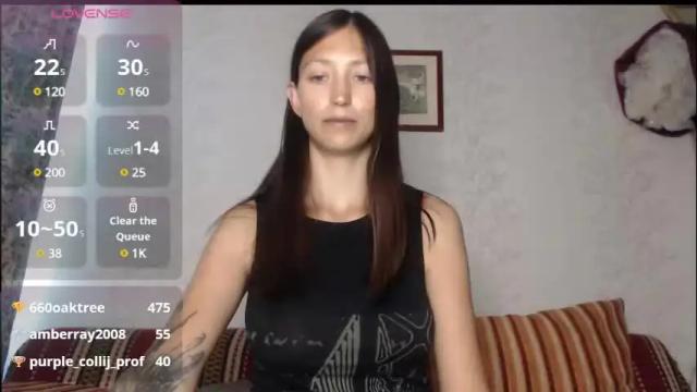 Image 11 of sexy_seld Stream on Chaturbate on 3 months ago
