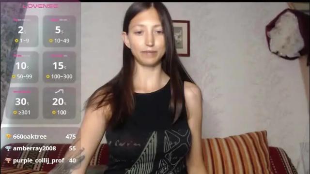 Image 2 of sexy_seld Stream on Chaturbate on 3 months ago