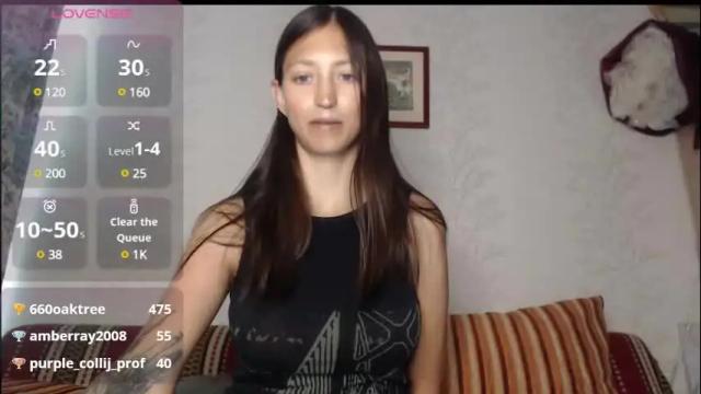 Image 3 of sexy_seld Stream on Chaturbate on 3 months ago