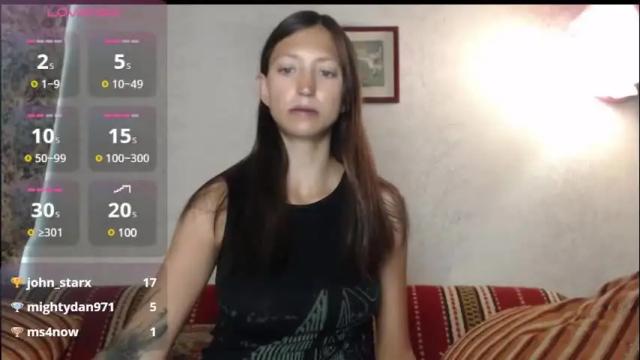 Image 3 of sexy_seld Stream on Chaturbate on 3 months ago