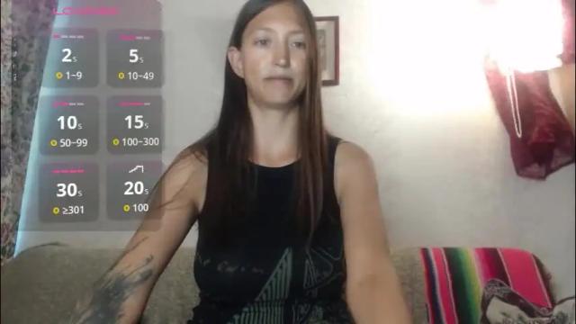 Image 3 of sexy_seld Stream on Chaturbate on 1 month ago