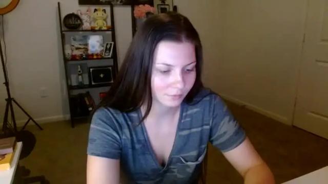 Thumbnail 1, sexybestie_xo's Stream at Chaturbate, 20 months ago