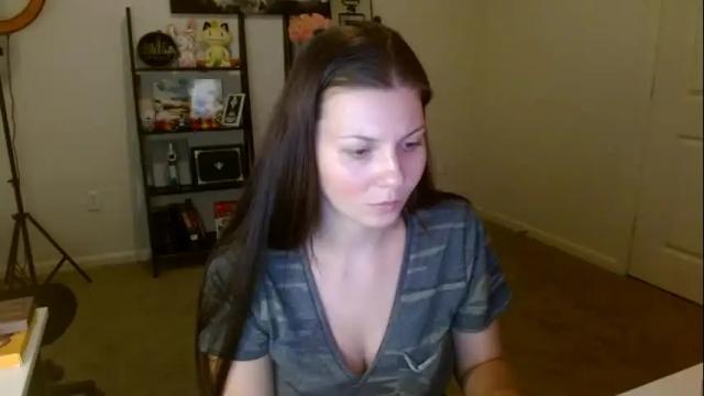 Thumbnail 2, sexybestie_xo's Stream at Chaturbate, 20 months ago