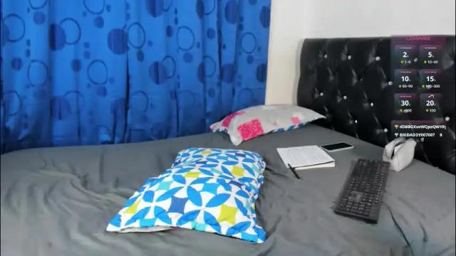 Image 8 of sexykhloe Stream on Chaturbate on 1 month ago