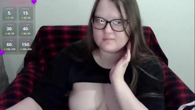 Thumbnail 1, sexykitty_2's Stream at Chaturbate, 4 days ago