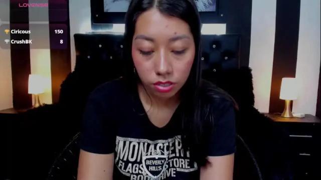 Image 10 of sexylaurita4u Stream on Chaturbate on 27 days ago