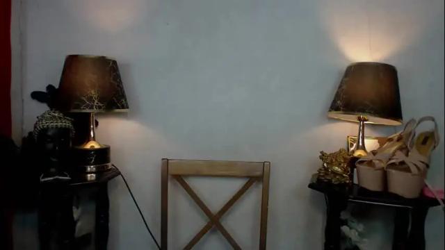 Image 11 of sexylusty2258 Stream on Chaturbate on 19 days ago