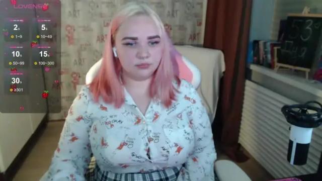 Image 6 of sexymalyshka93 Stream on Chaturbate on 17 months ago