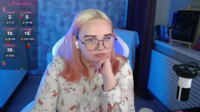 Image 11 of sexymalyshka93 Stream on Chaturbate on 17 months ago