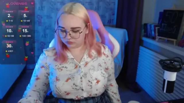 Image 8 of sexymalyshka93 Stream on Chaturbate on 17 months ago