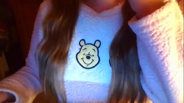 Image 10 of sexymisss24 Stream on Chaturbate on 2 months ago