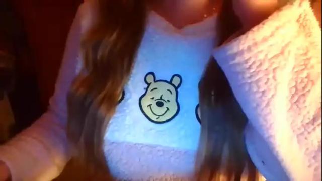 Thumbnail 3, sexymisss24's Stream at Chaturbate, 2 months ago