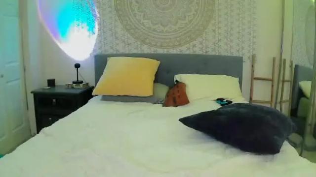 Thumbnail 3, sexypineapplecpl's Stream at Chaturbate, 12 months ago
