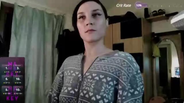 Image 12 of sexypornycp Stream on Chaturbate on 16 months ago