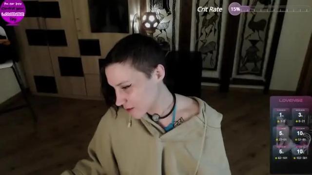 Image 4 of sexypornycp Stream on Chaturbate on 16 months ago