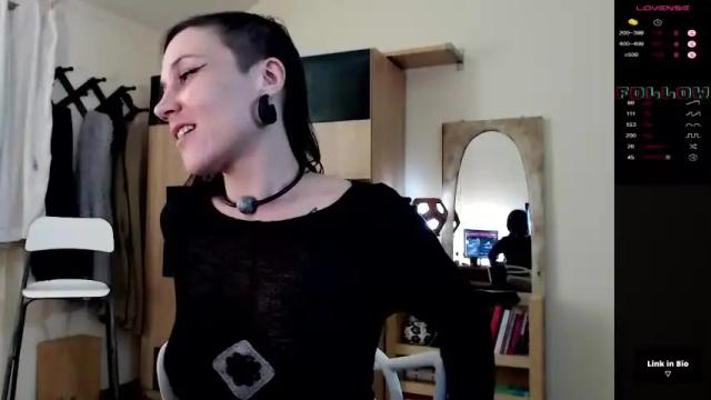 Image 3 of sexypornycp Stream on Chaturbate on 15 months ago