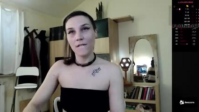 Image 4 of sexypornycp Stream on Chaturbate on 15 months ago