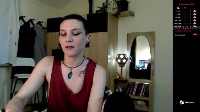 Image 10 of sexypornycp Stream on Chaturbate on 14 months ago