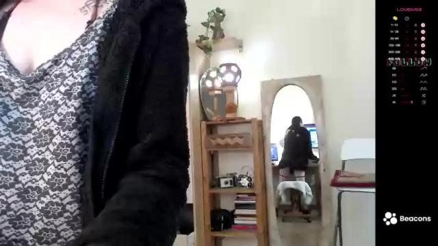 Image 10 of sexypornycp Stream on Chaturbate on 14 months ago