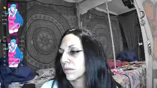 Thumbnail 1, sexypusykat's Stream at Chaturbate, 17 months ago