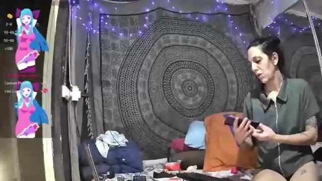 Thumbnail 1, sexypusykat's Stream at Chaturbate, 16 months ago