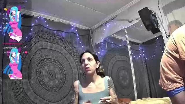 Thumbnail 1, sexypusykat's Stream at Chaturbate, 16 months ago