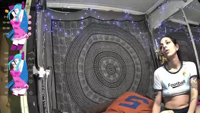 Thumbnail 1, sexypusykat's Stream at Chaturbate, 15 months ago