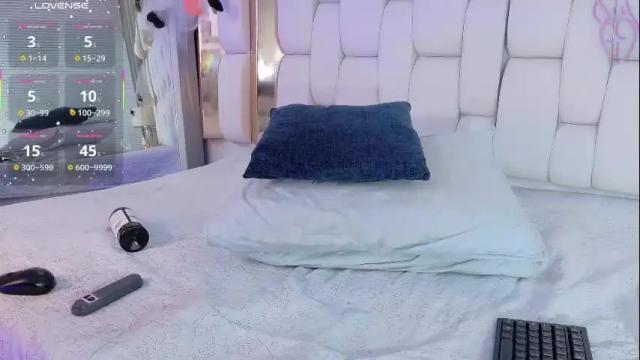 Image 6 of sexysister_ Stream on Chaturbate on 4 days ago