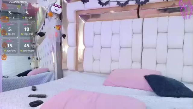 Thumbnail 2, sexysister_'s Stream at Chaturbate, 2 days ago