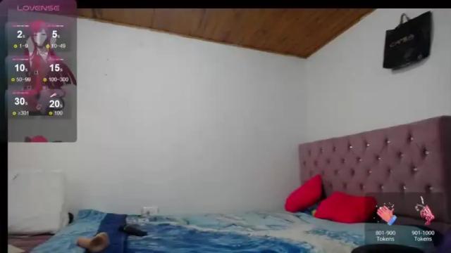 Image 7 of sexyskinny_hot Stream on Chaturbate on 14 months ago