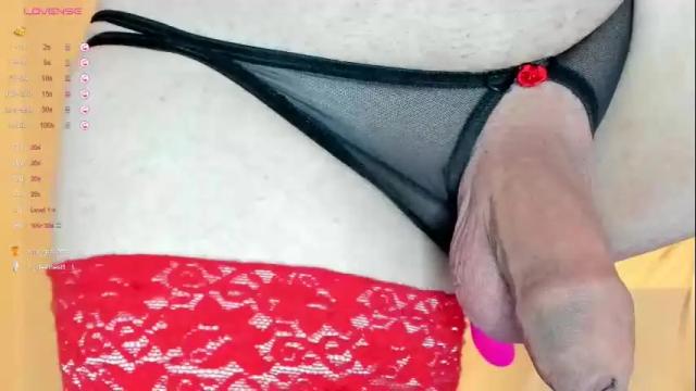 Thumbnail 3, sexythongslut's Stream at Chaturbate, 1 month ago