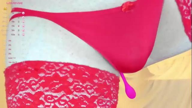 Image 3 of sexythongslut Stream on Chaturbate on 1 month ago